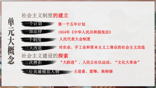 第二单元 社会主义制度的建立与社会主义的探索 复习
