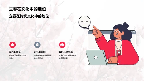 立春与新希望
