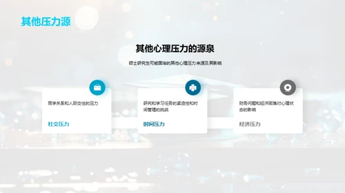 硕士阶段的心理压力