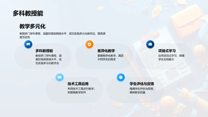 求职简历报告PPT模板