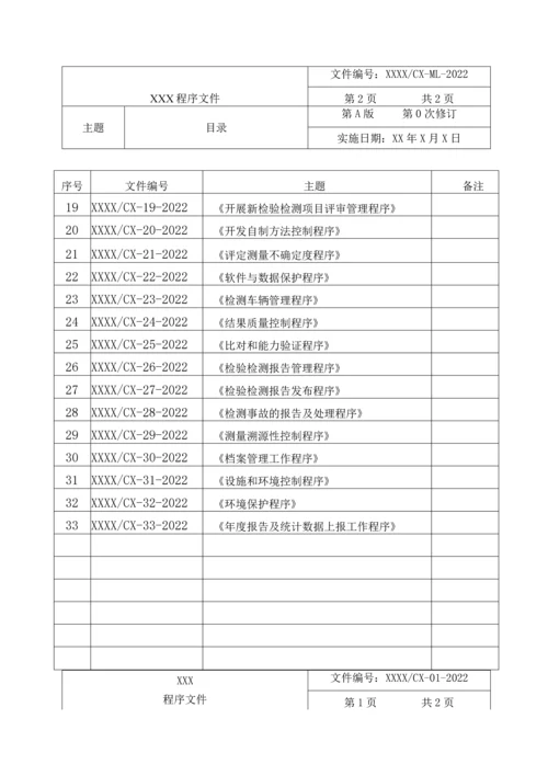 2022年汽车检测检验机构程序文件全套.docx