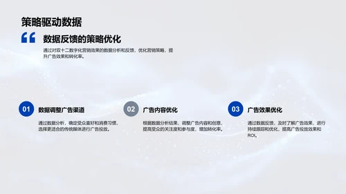 双十二营销策略优化PPT模板