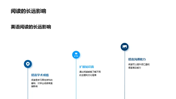 提升六年级英语阅读