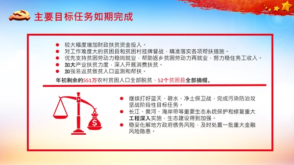 全国两会政府工作报告要点解读PPT