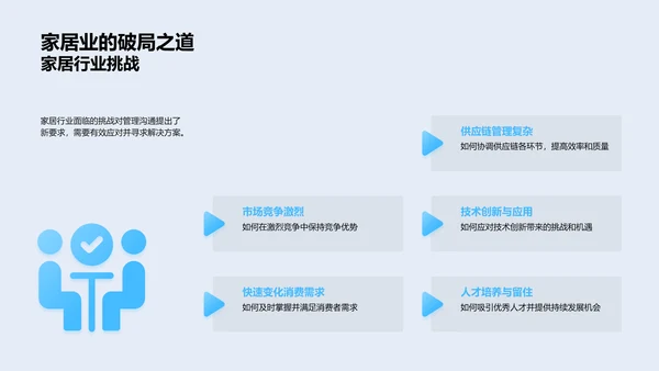 家居行业沟通管理PPT模板