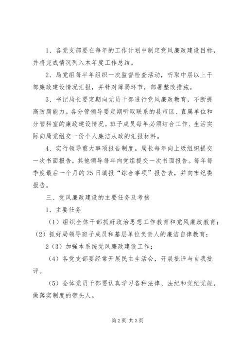 社区党风廉政一岗双责责任制 (3).docx