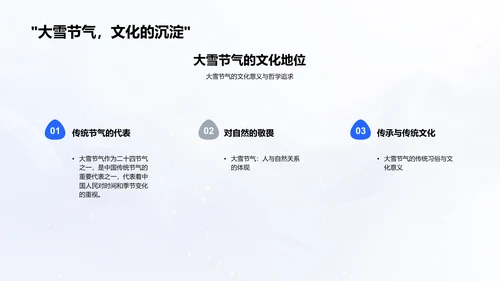 大雪节气文化教学PPT模板