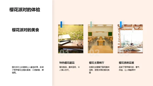 樱花季之日本之旅