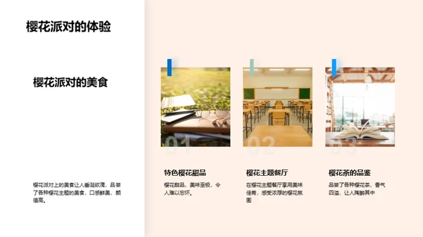 樱花季之日本之旅
