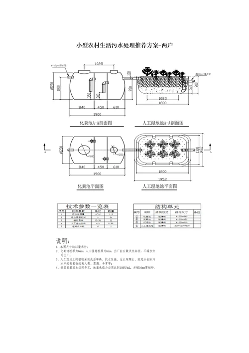 小型农村生活污水处理方案修订稿