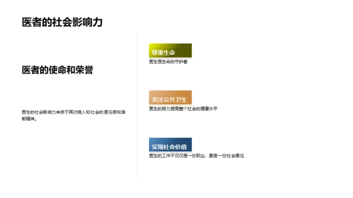 医者精神与挑战