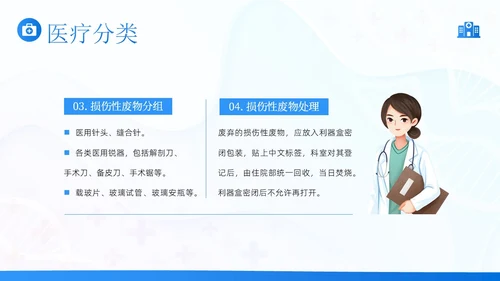 医疗垃圾分类医疗卫生医生护士医疗培训PPT课件