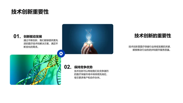 医疗新技术报告