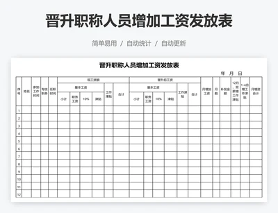 晋升职称人员增加工资发放表