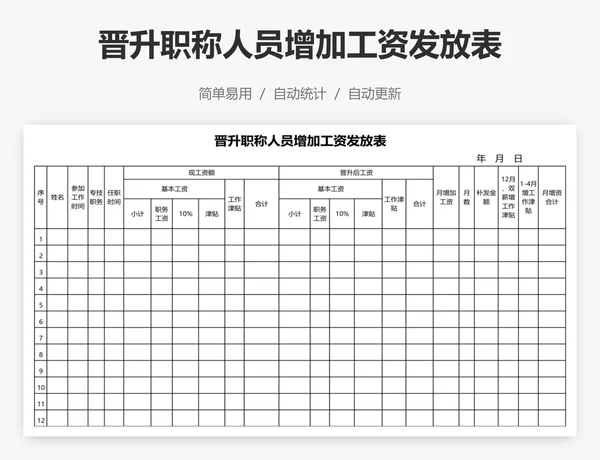 晋升职称人员增加工资发放表