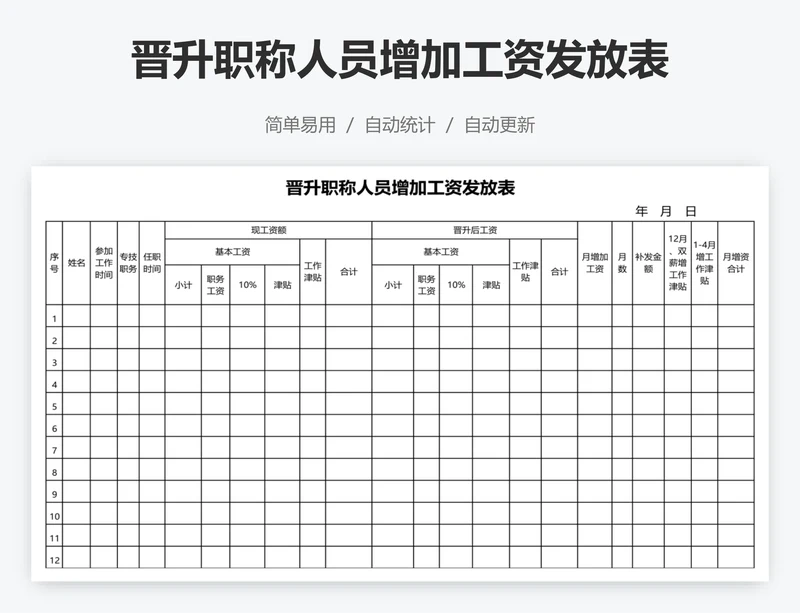 晋升职称人员增加工资发放表