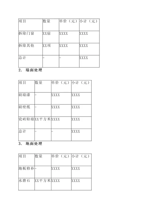 完整装修报价单