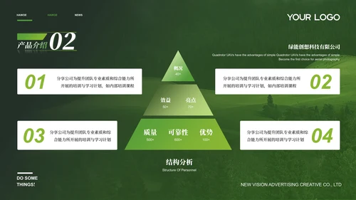 绿色新能源企业风ppt模板