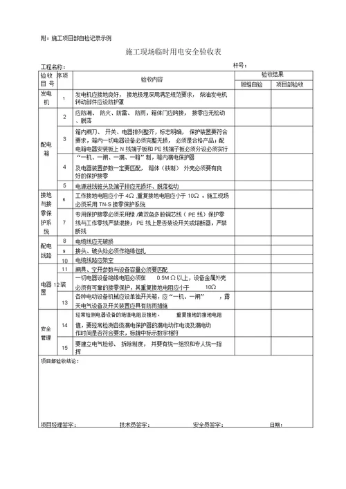 10监理安全检查签证表模板线路工程施工用电投用前