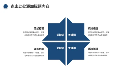 医学医疗大脑研究报告ppt动态模板