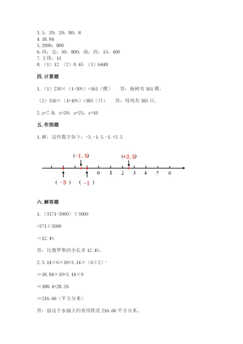 兴城市六年级下册数学期末测试卷审定版.docx