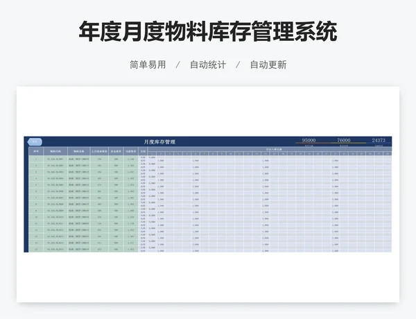 年度月度物料库存管理系统