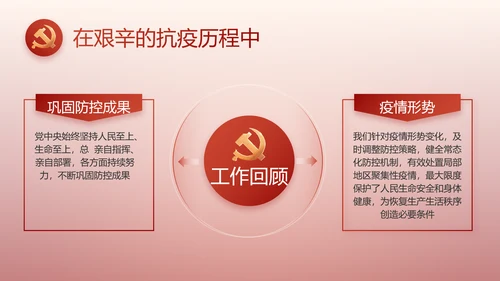 入团誓词入团仪式入团宣誓动态PPT