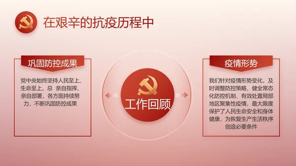 入团誓词入团仪式入团宣誓动态PPT