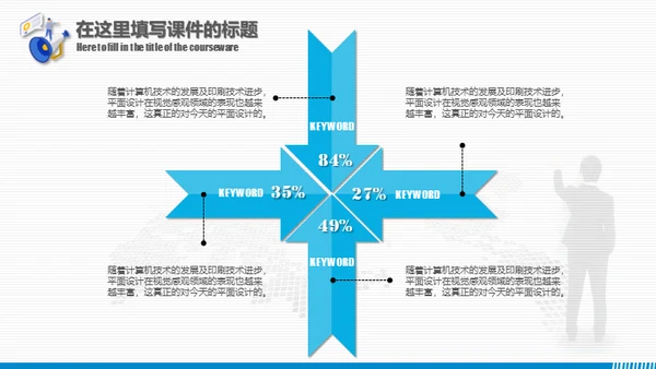 手机移动互联网科技通用PPT模板