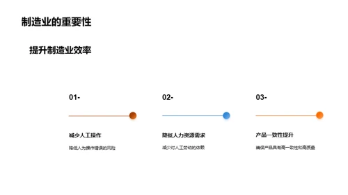 智搬新时代