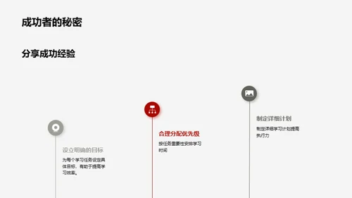 学习生活的时间艺术