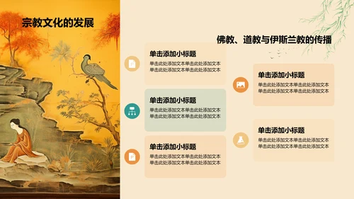 橙色复古风唐宋时期文化知识讲堂PPT模板
