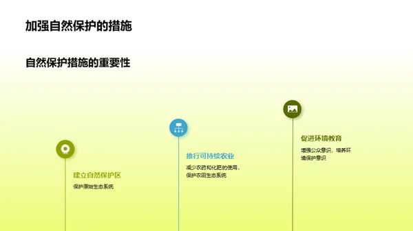 3D风其他行业教学课件PPT模板
