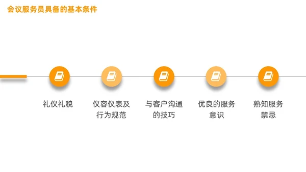 会议服务礼仪培训商务PPT