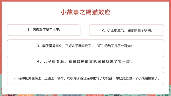 中小学心理健康情绪管理主题班会PPT模板