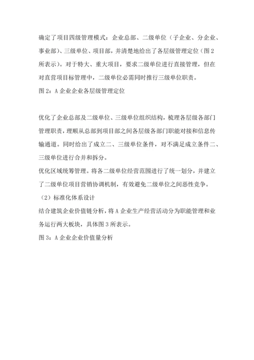 经典建筑企业基础标准化管理.docx