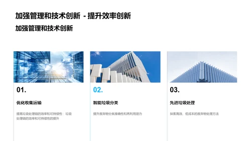 垃圾处理：绿色革命