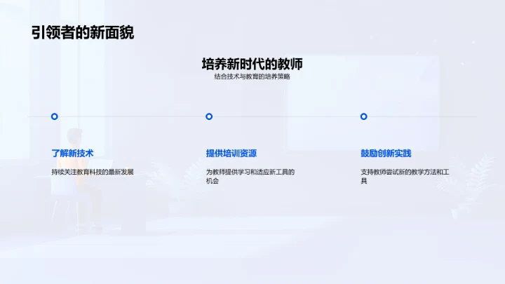 教育科技讲座PPT模板