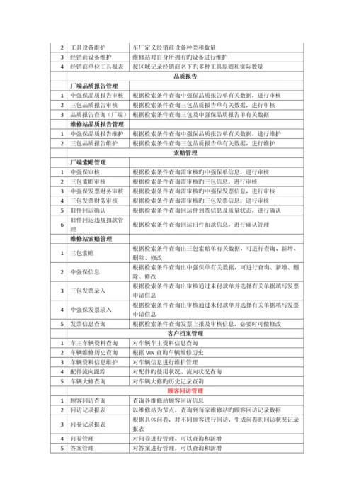 整车销售系统.docx