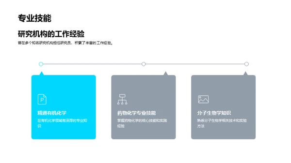 化学领航者的光芒