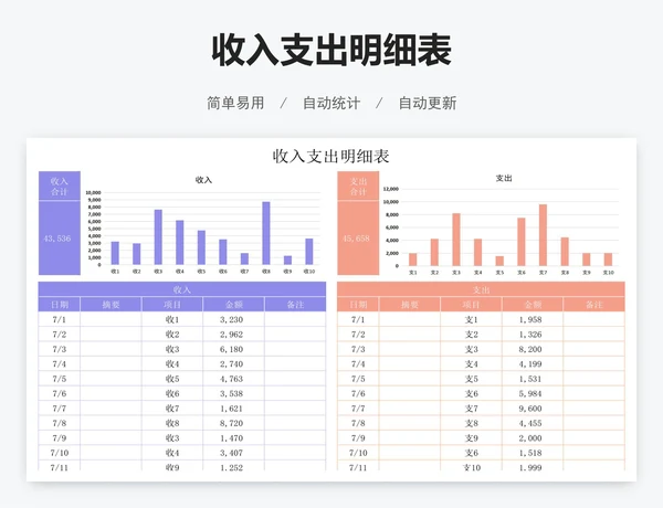 收入支出明细表