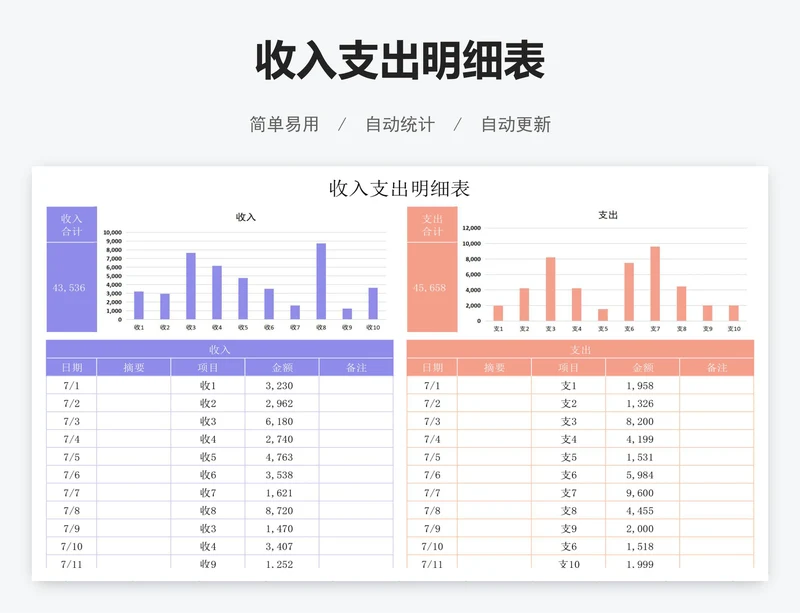 收入支出明细表