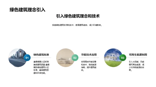 可持续发展与绿色建筑