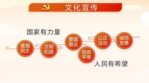 少先队爱国主义活动动态PPT模板