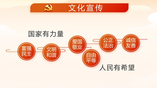 少先队爱国主义活动动态PPT模板