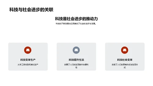 科技演进与社会影响