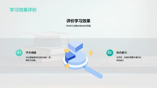 本科学习路程解析