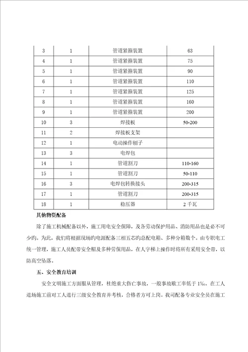 慈溪财富中心虹吸排水综合施工专题方案