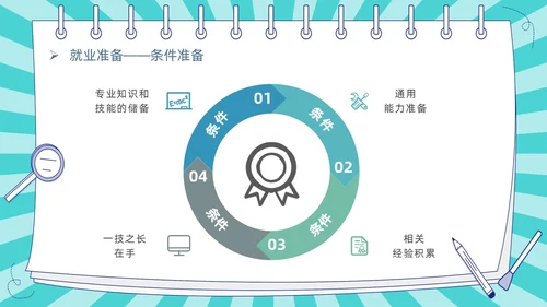 蓝色卡通插画风线条放射大学生就业指导指南PPT模板