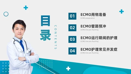 商务实拍ECMO护理培训PPT课件护理查房